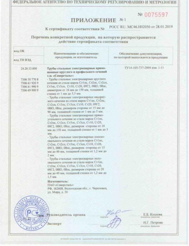 Приложение №1. К сертификату соответствия № РОСС RU.MC46.H02056 С 28.01.2019 по 27.01.2022